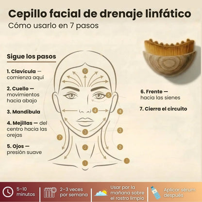 Cepillo linfático facial