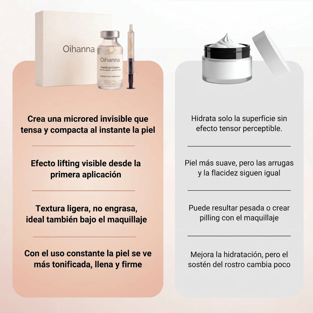 Sérum Oihanna vs crema normal