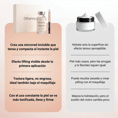 Sérum Oihanna vs crema normal